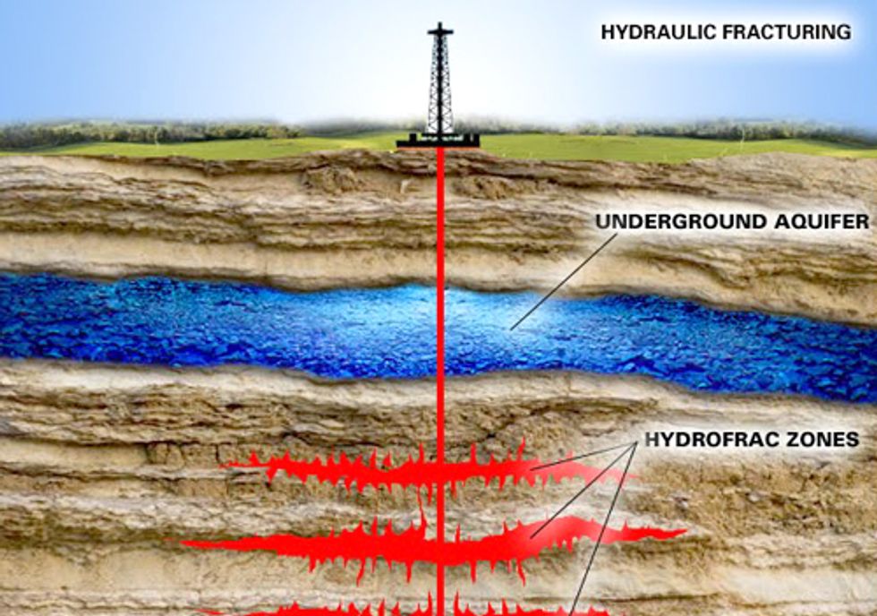 New Findings Blast Industry Arguments against Fracking-Related Water Contamination