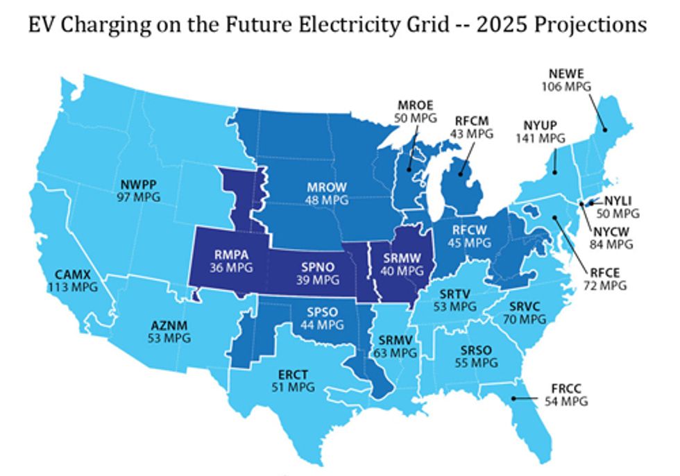 Renewable Energy Could Play Major Role in Charging Electric Vehicles and Reducing Global Warming Emissions