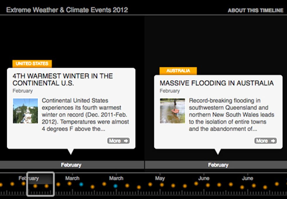 Timeline of Extreme Weather Events Aligns with Scientists' Predictions of a Warmer Planet