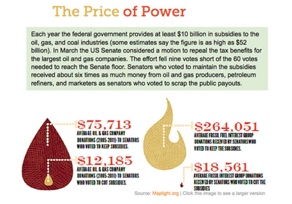 How Money in Politics is Shaping the Fracking Debate