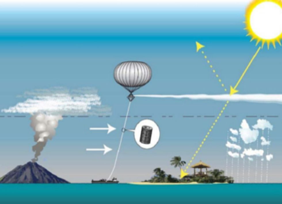 The Promises and Perils of Geoengineering