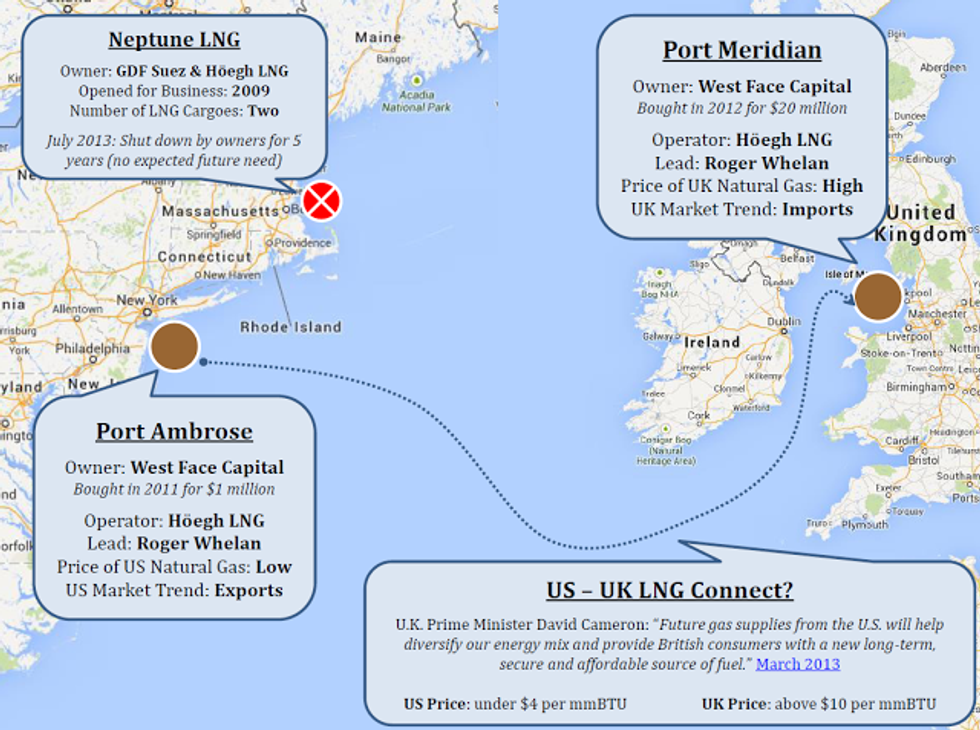 Landslide Opposition to LNG Port and Industrialization of the Ocean