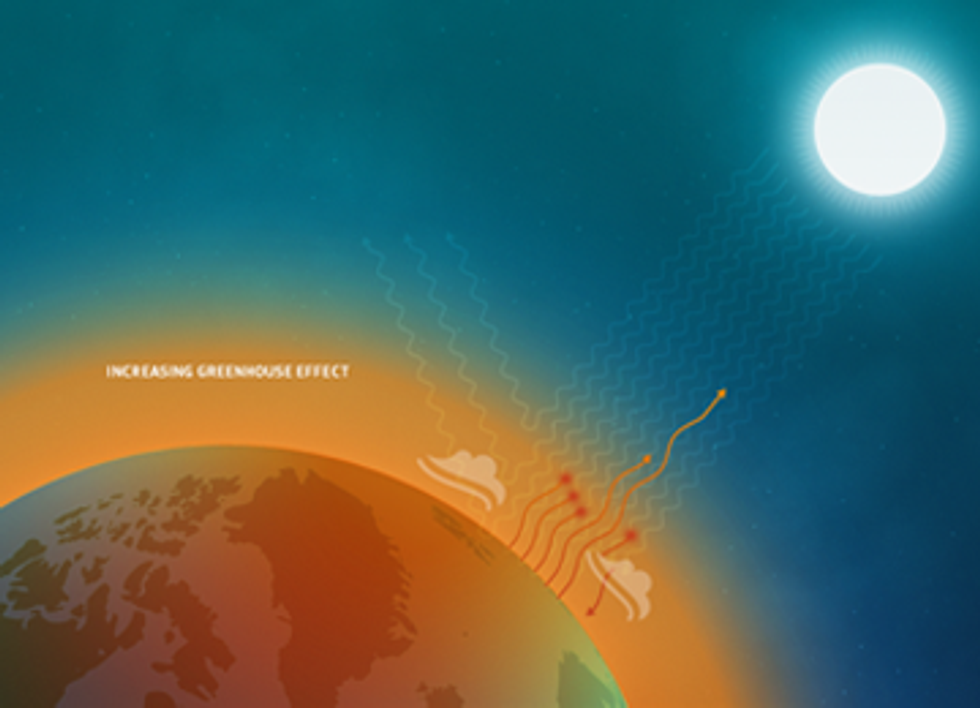 Calculate Your Carbon Footprint, Reduce Your Impact on Climate Change