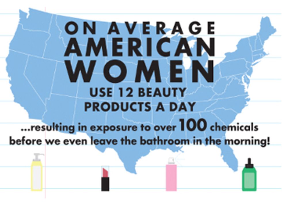 How Daily Exposure to Toxic Chemicals Can Trigger Serious Health Problems