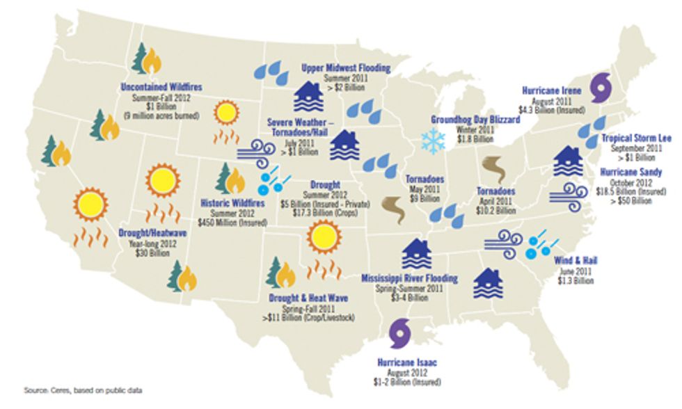 One Year After Superstorm Sandy: Taxpayer Burden Grows from Climate Inaction