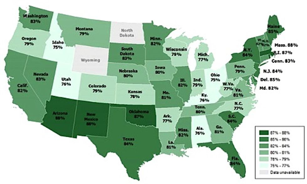 Red States Support Climate Legislation, Too