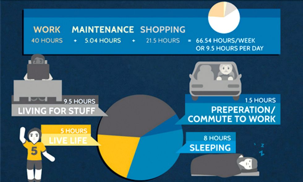 How Living With Less Can Help You Live More