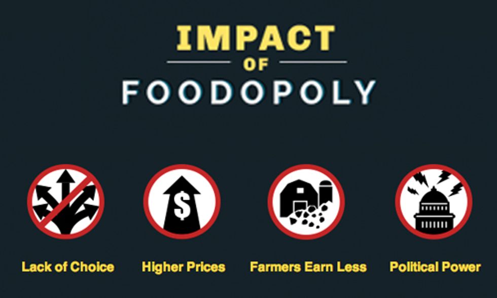 Who Controls Your Food? Take This Quiz and Find Out