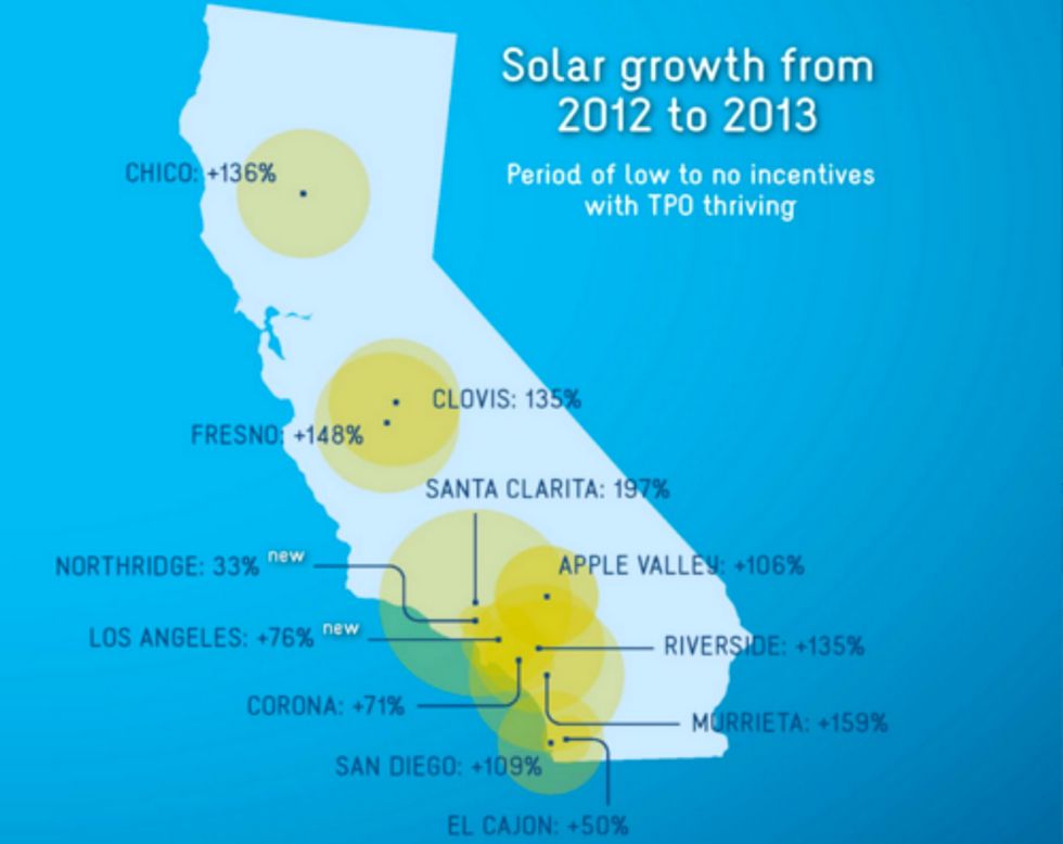 Planet Solar Inc 2020 Profile And Reviews Energysage