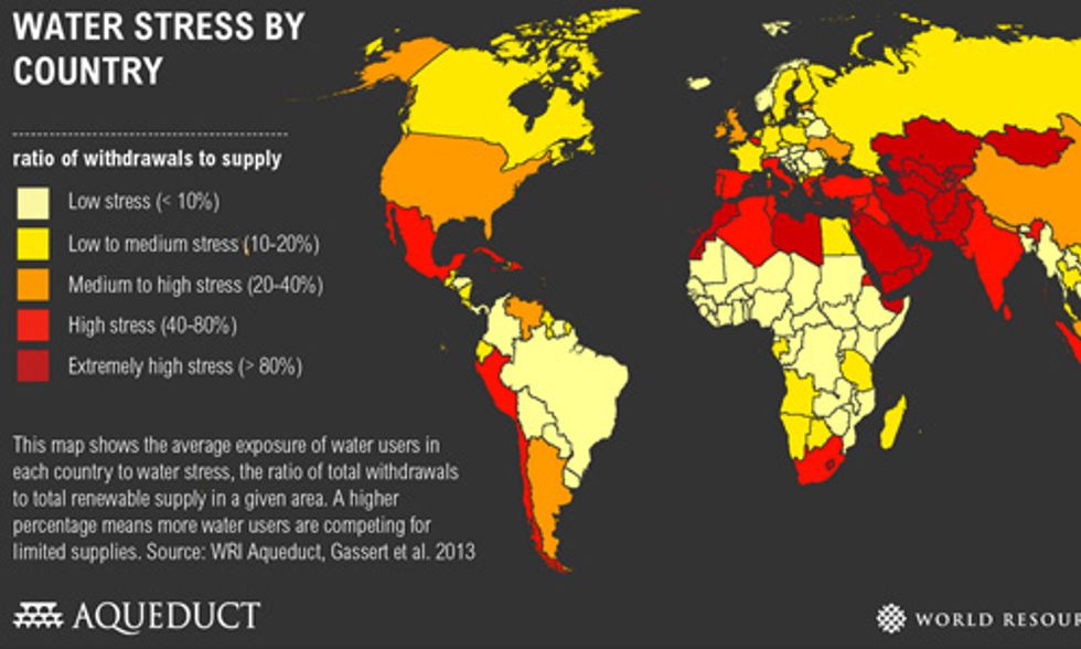 Climate Change Roulette and Water Scarcity