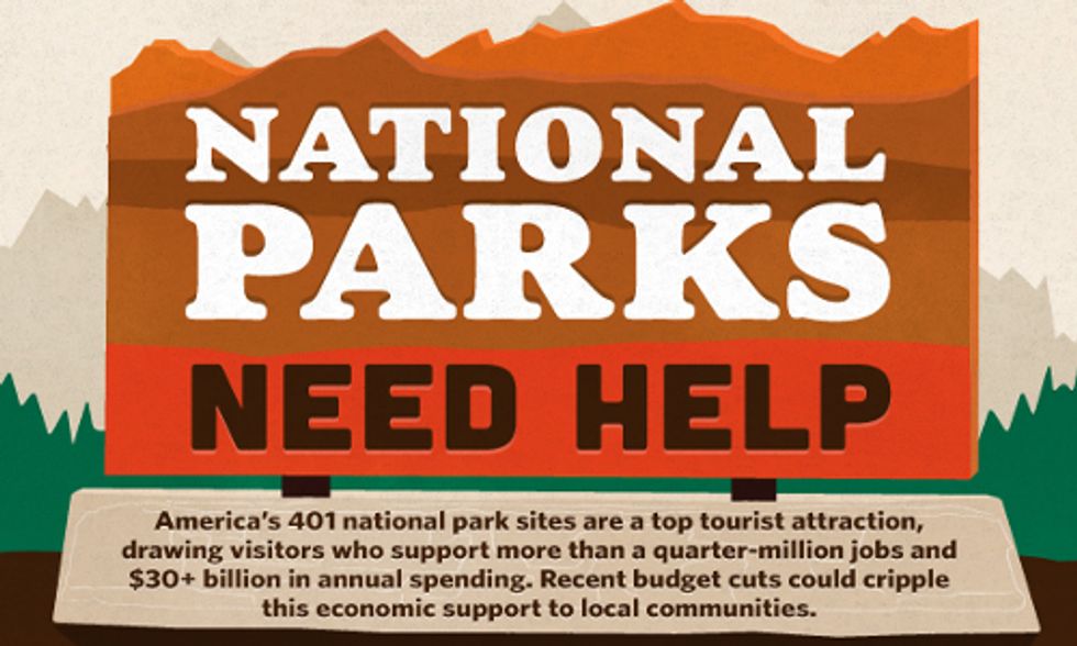 Death by a Thousand Cuts: Report Shows Consequences of Defunding National Parks