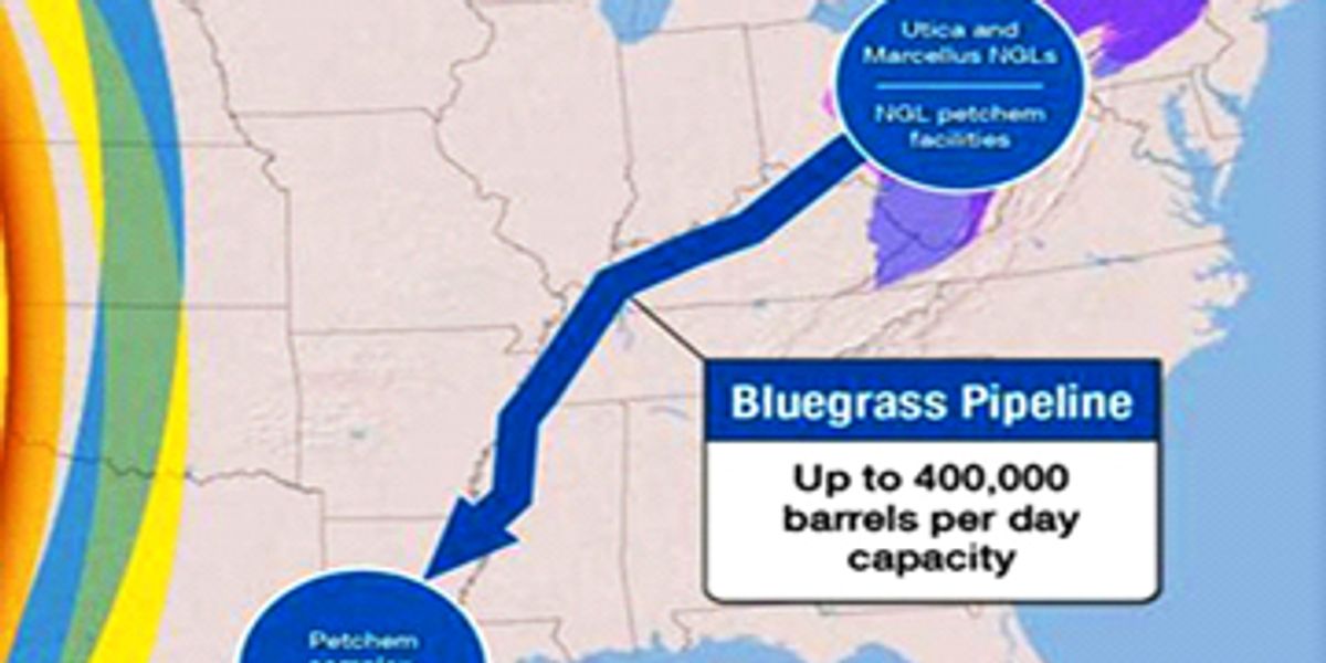 Fracked Gas Pipelines Planned for Ohio and Kentucky EcoWatch