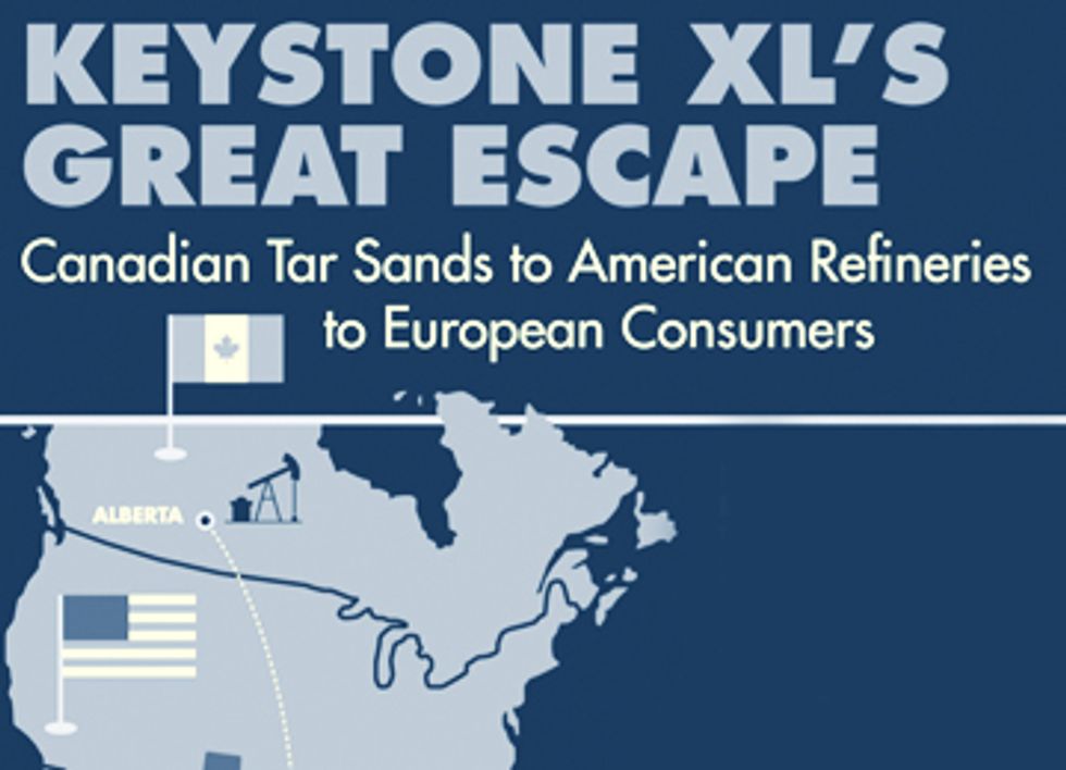 Keystone XL Export Pipeline: Bad for Americans, Bad for the Economy
