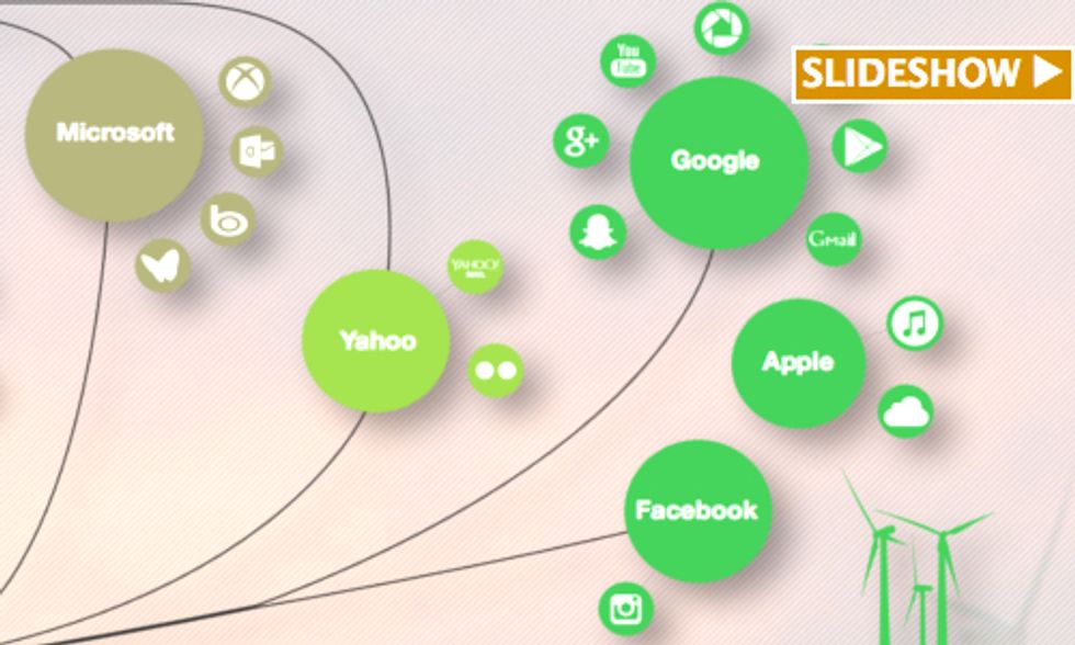 Which Companies Are Greening the Internet?