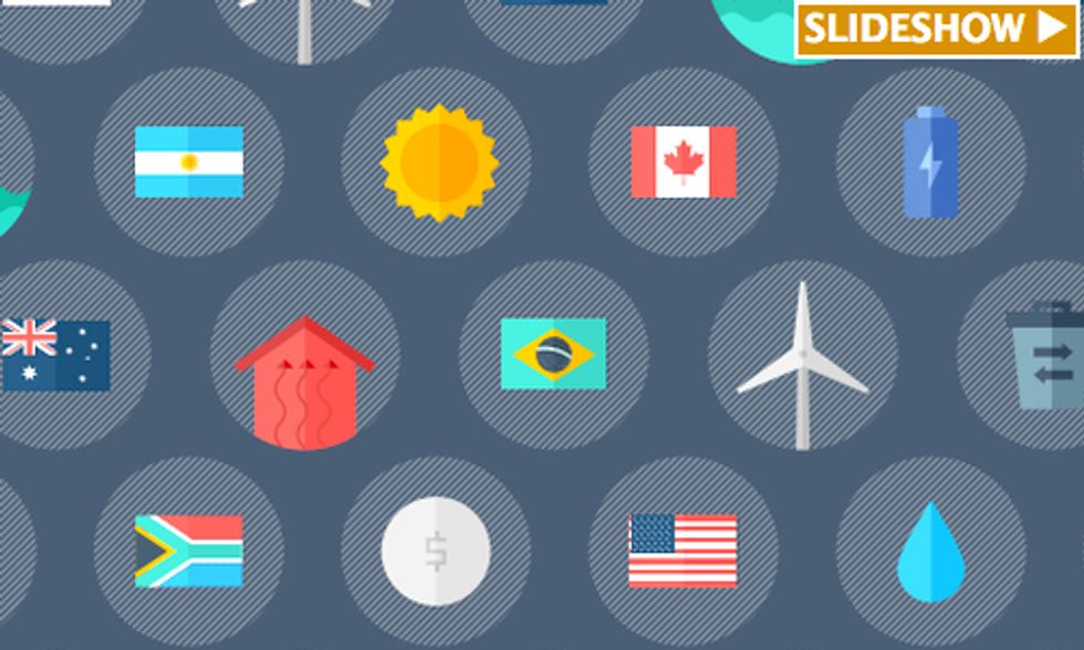 Pew Report Reveals Which Country is Winning the Clean Energy Race