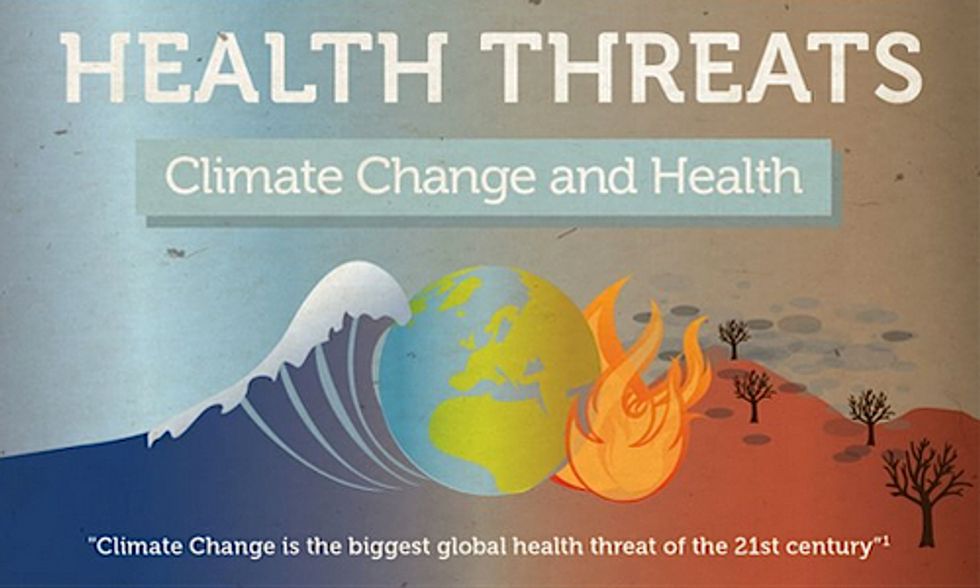 Health Professionals Worldwide Demand Urgent Climate Action Following IPCC Report