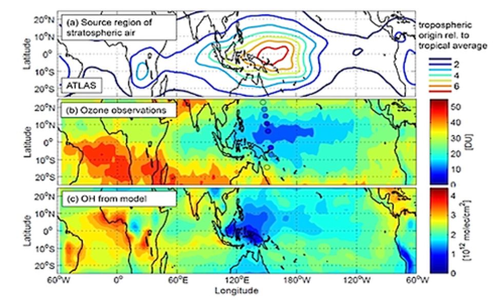 Scientists Discover New Atmospheric Hole Reinforcing Ozone Depletion