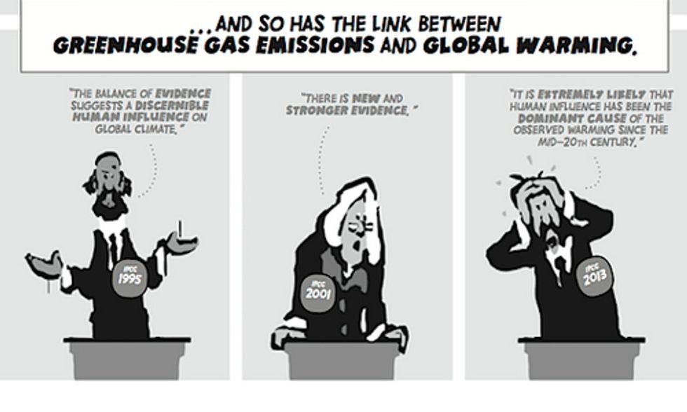 Global Warming in Pictures: ‘The Cartoon Introduction to Climate Change’