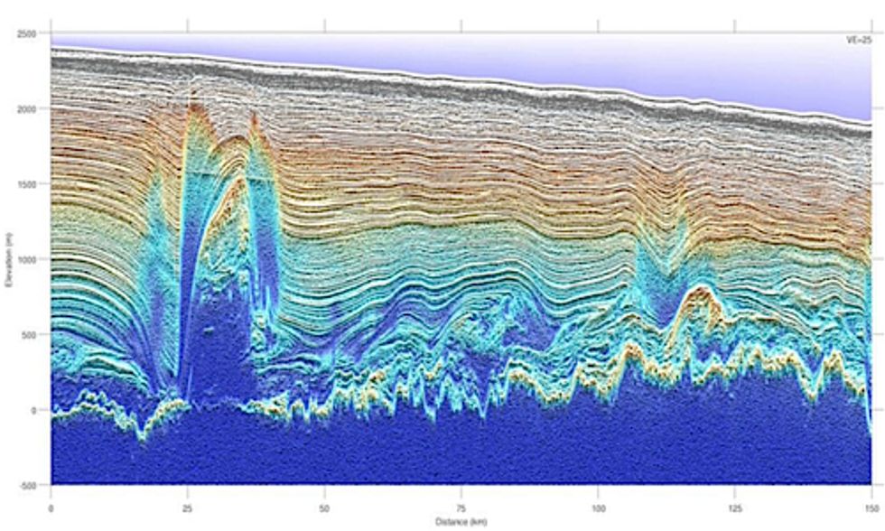 Skyscraper-Size Ice Structures Discovered Beneath Greenland Ice Sheet