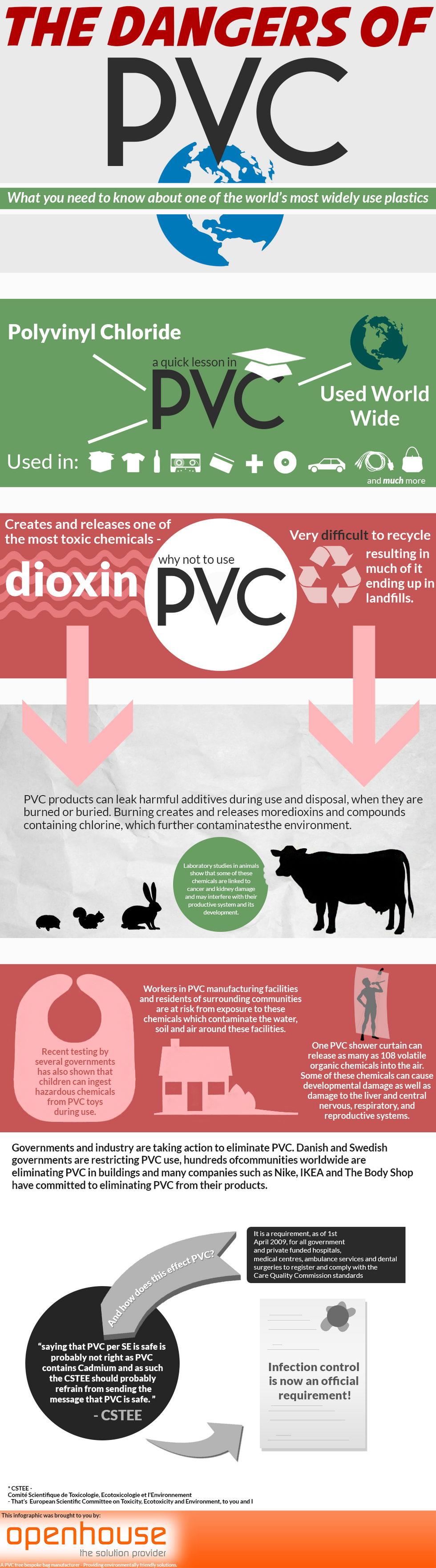 why-you-should-avoid-pvc-products-ecowatch