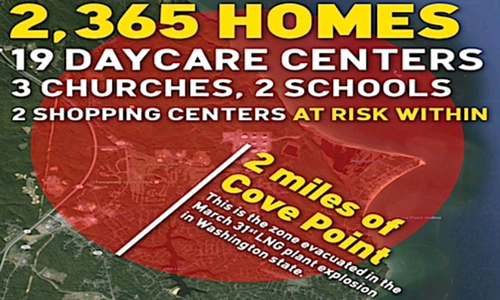 Cove Point Fracked Gas Export Facility vs. Safety of 24,000 Residents