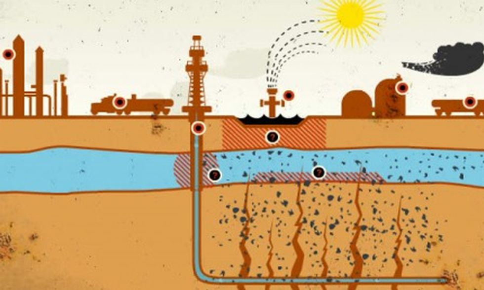 Will Germany Ban Fracking?