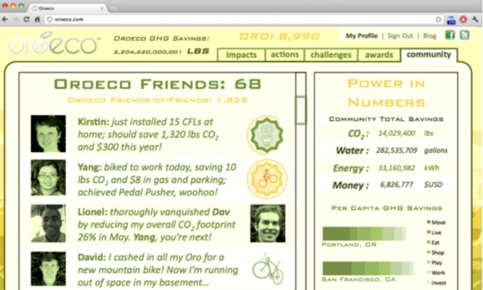 New App Tracks Your Carbon Footprint, Compares it to Your Facebook Friends' Output