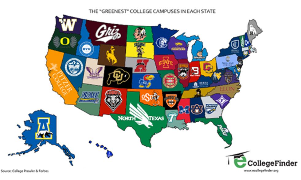 Which Is the Greenest College Campus in Your State?
