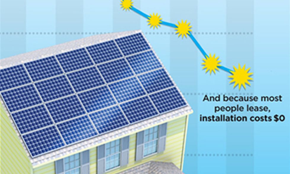 Rooftop Solar Boom Underway