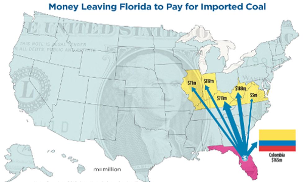 Southern States Need to Divest From Coal and Invest in Renewable Energy