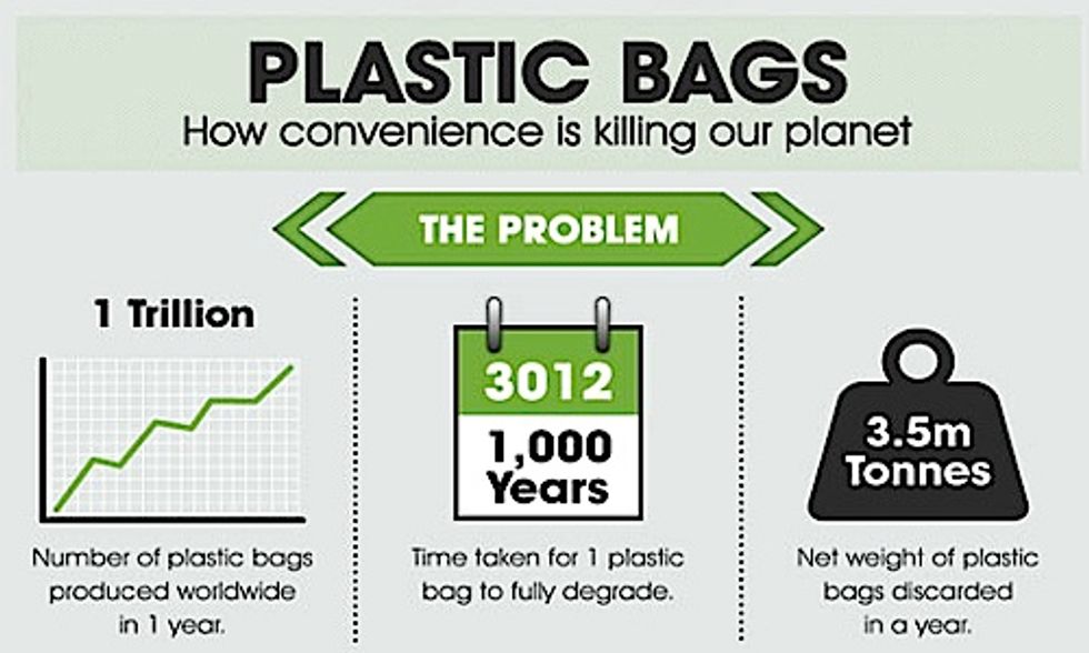 EU Moves to Ban Most Plastics By 2020