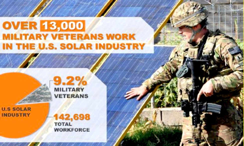 Study Surveys Veterans' Powerful Presence in U.S. Solar Energy Industry