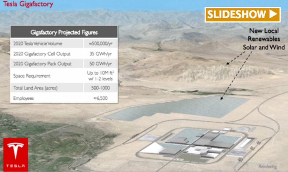 How Tesla's Massive ‘Gigafactory' Could Lead to 500,000 EVs Per Year
