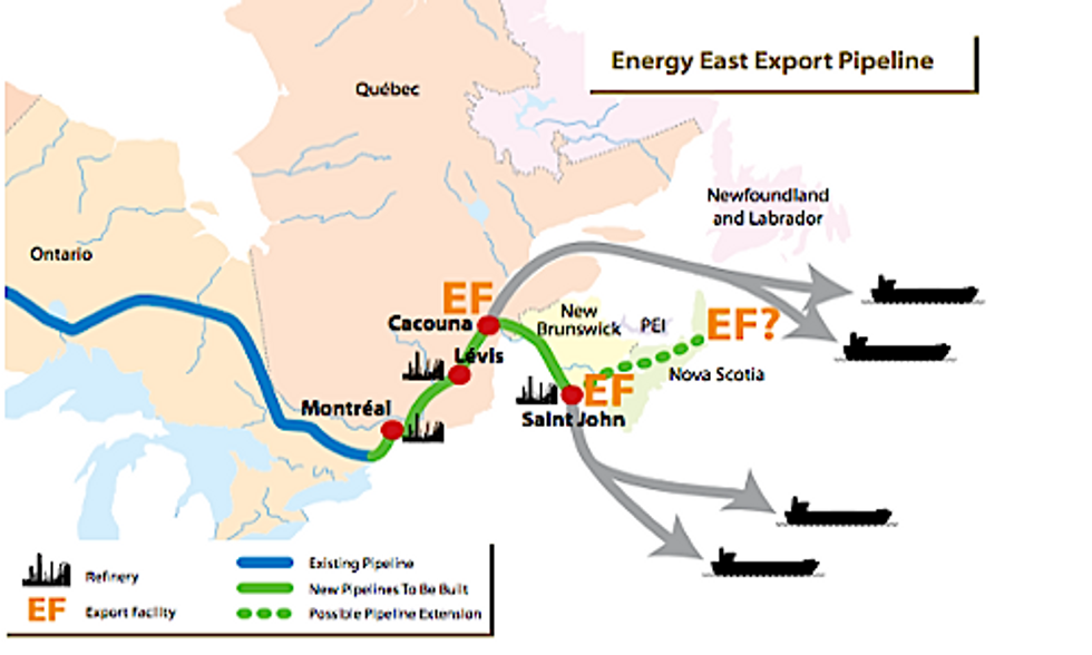 Report Confirms TransCanada’s Proposed Energy East Pipeline Will Export Tar Sands Unrefined
