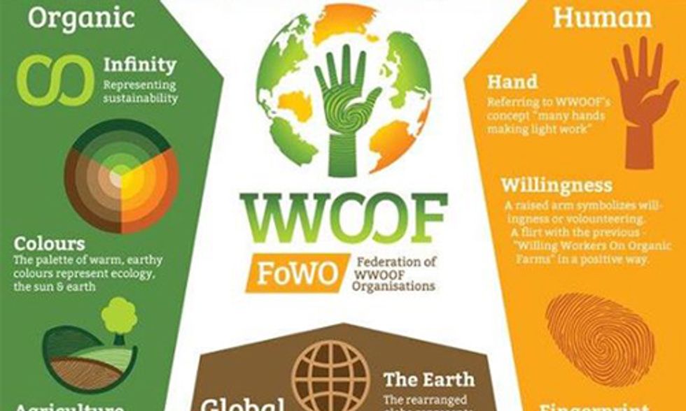 5 Reasons to Go WWOOFing for Your Next Vacation