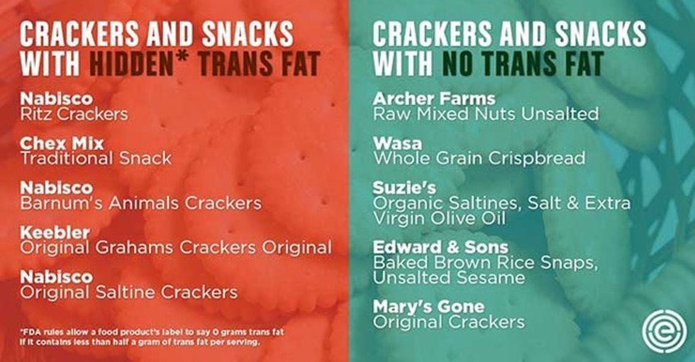 15 Popular Foods That Contain Hidden Trans Fat - EcoWatch