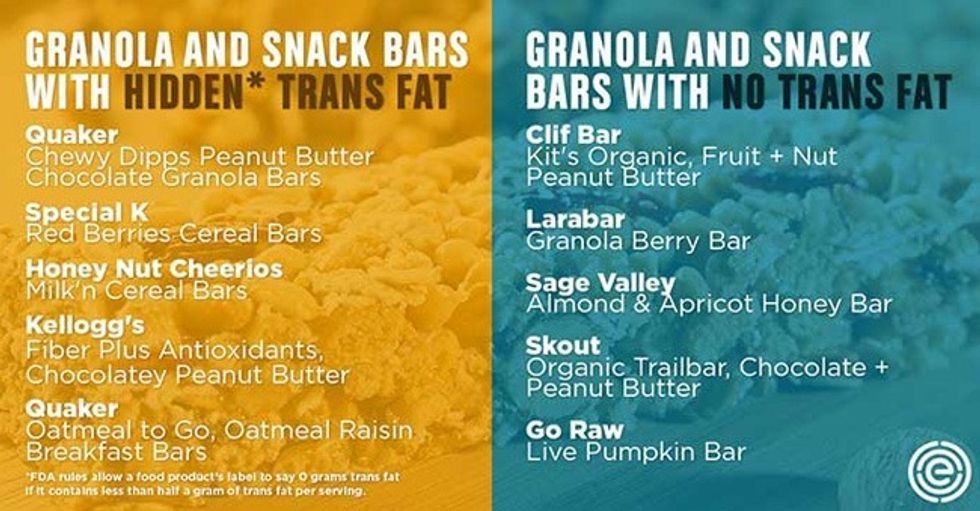 15 Popular Foods That Contain Hidden Trans Fat EcoWatch