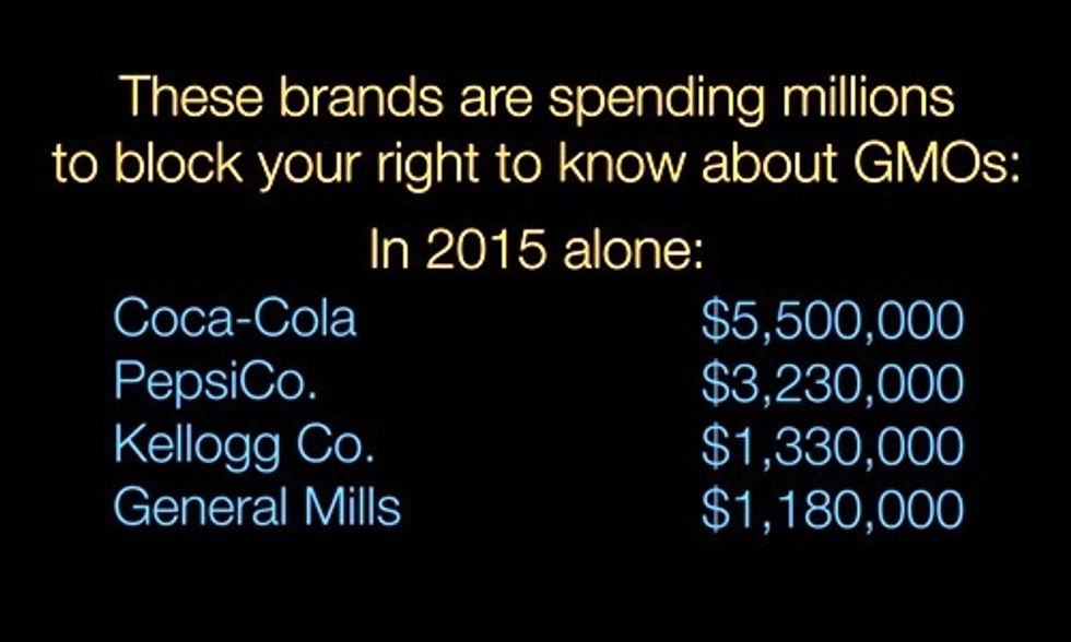 $51 Million: That's How Much Big Food Spent So Far This Year to Defeat GMO Labeling