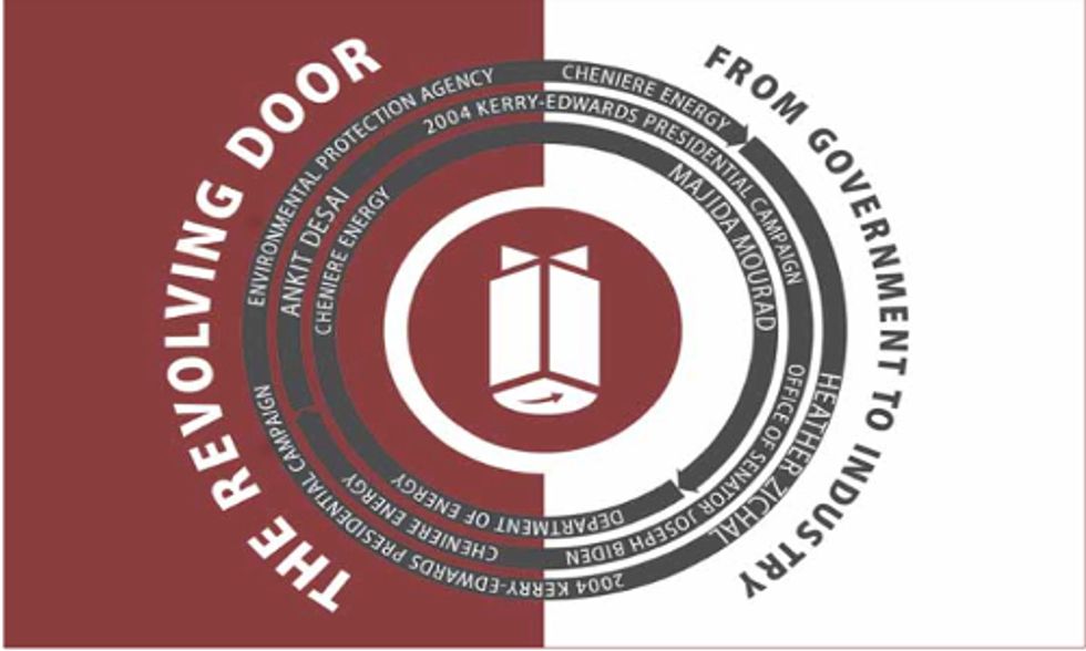 Investigation Exposes Revolving Door Between Fossil Fuel Lobbyists and Politicians