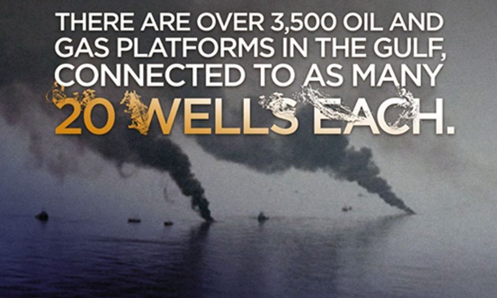 Shaking Oil's Grip