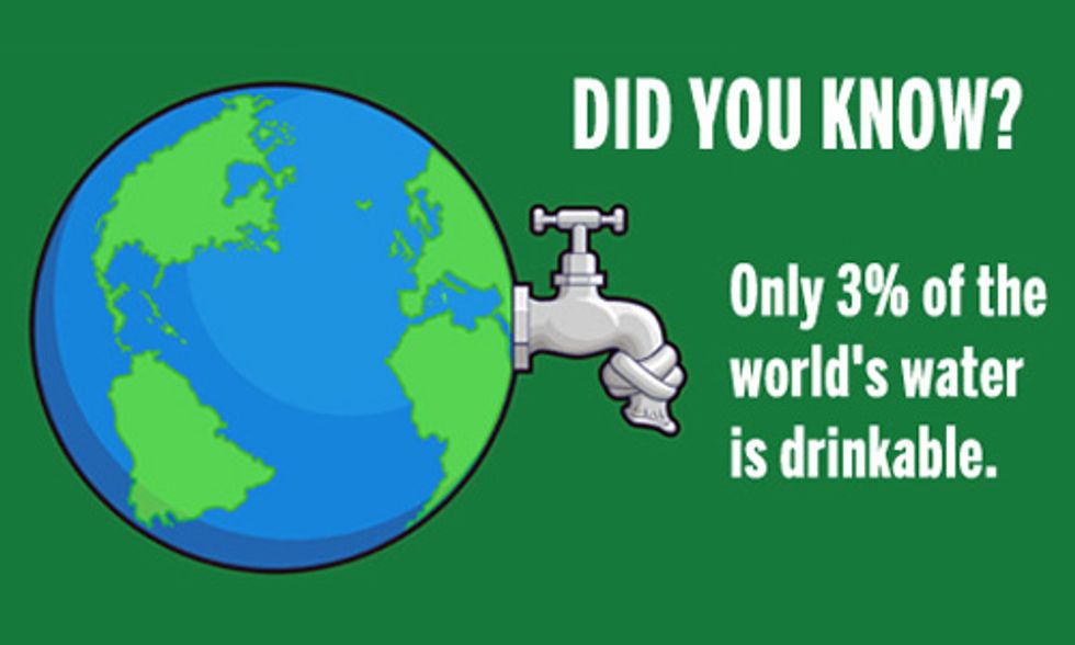 8 Shocking Facts About Water Consumption Ecowatch
