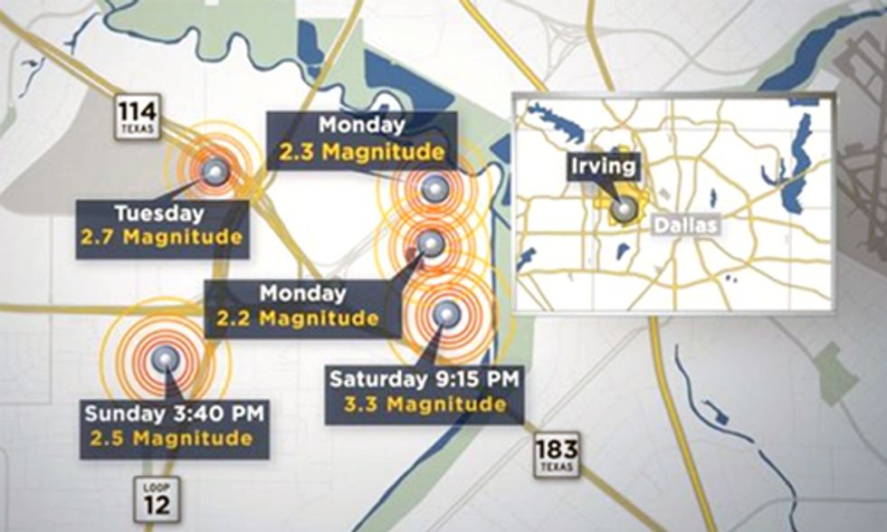 Earthquakes Rattle Texas Town: Is Fracking to Blame?