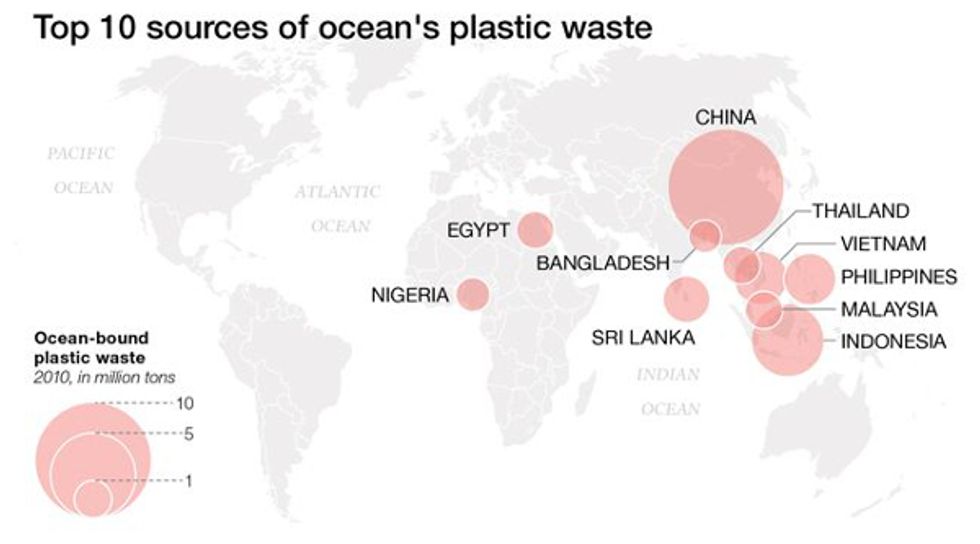 8-million-metric-tons-of-plastic-dumped-into-world-s-oceans-each-year