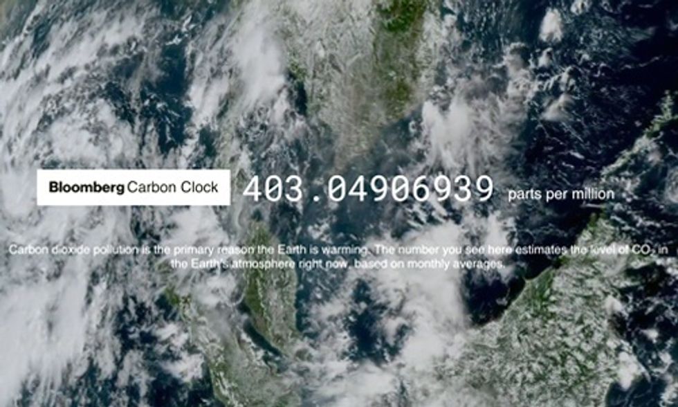 Real-Time Carbon Clock Shows Climate Change 'Danger Zone' Is Imminent