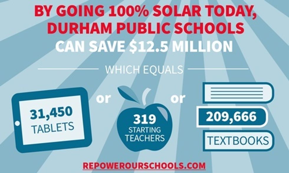 This School District Could Save Millions by Switching to 100% Solar