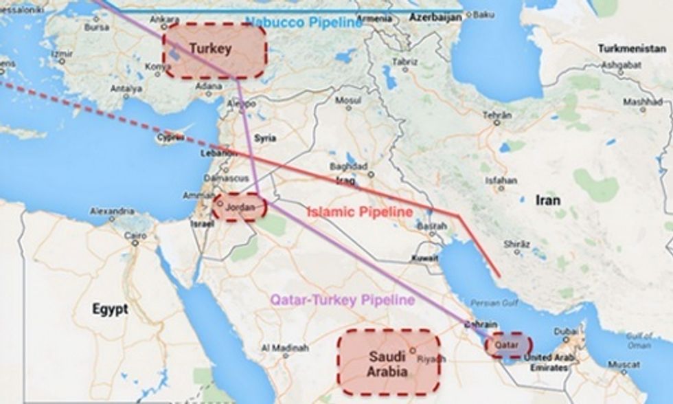 Syria: Another Pipeline War