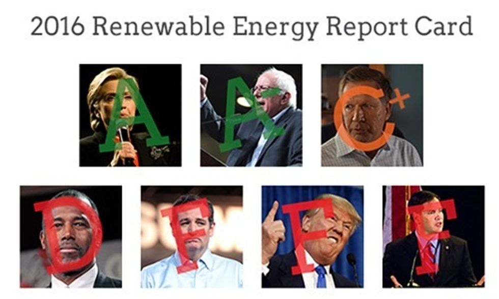 Presidential Candidates and Renewable Energy: Where Do They Stand?