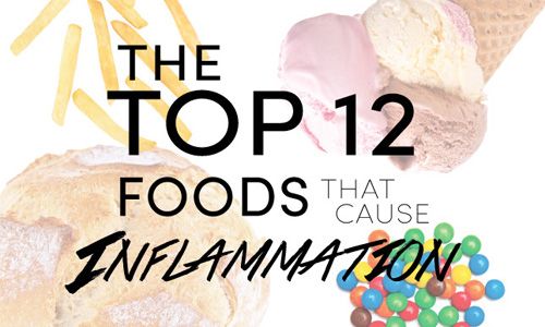 12 Foods That Cause Inflammation - EcoWatch