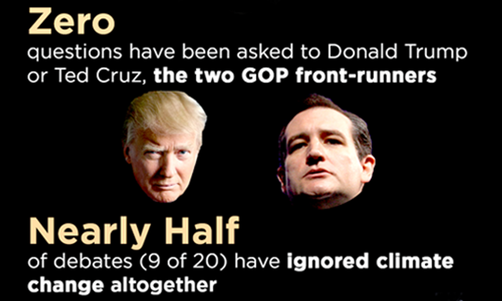 Climate Change vs. Presidential Debates