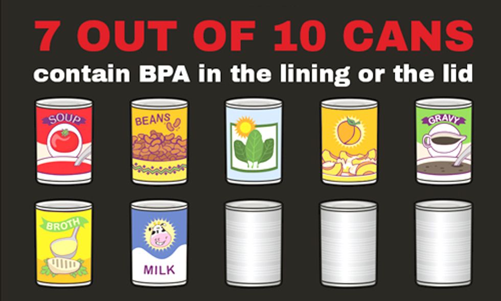 Buyer Beware: You Might Be Eating Food From Cans Lined With Toxic BPA